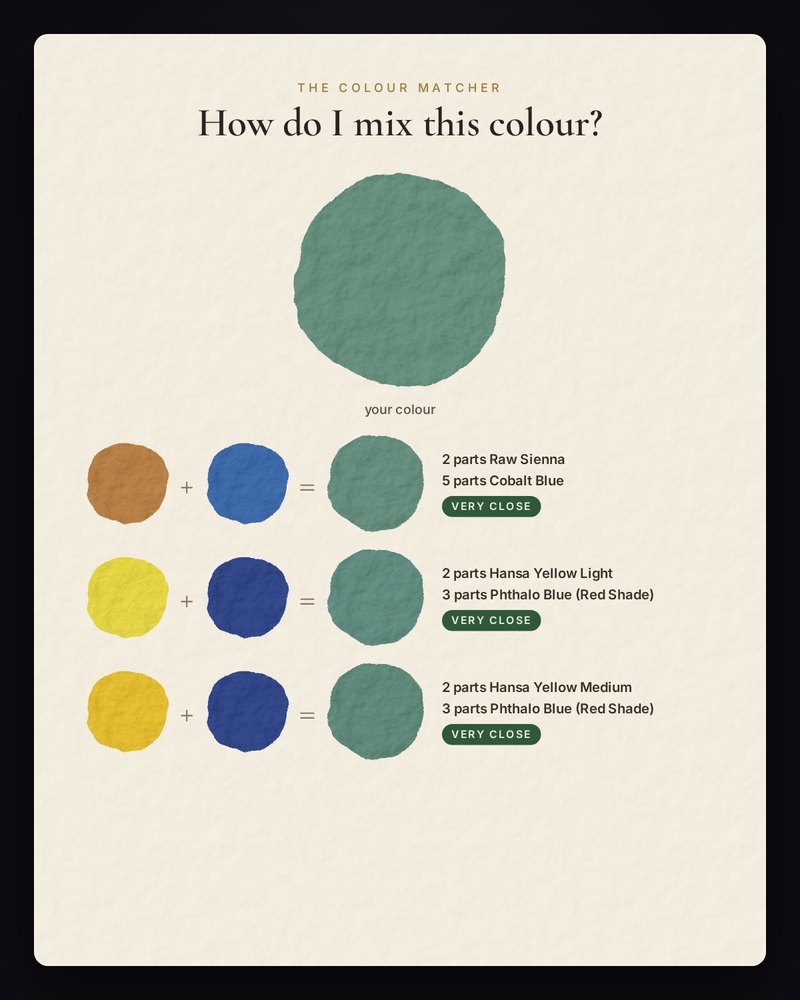 The Colour Matcher: a sea green matched by three two-paint recipes