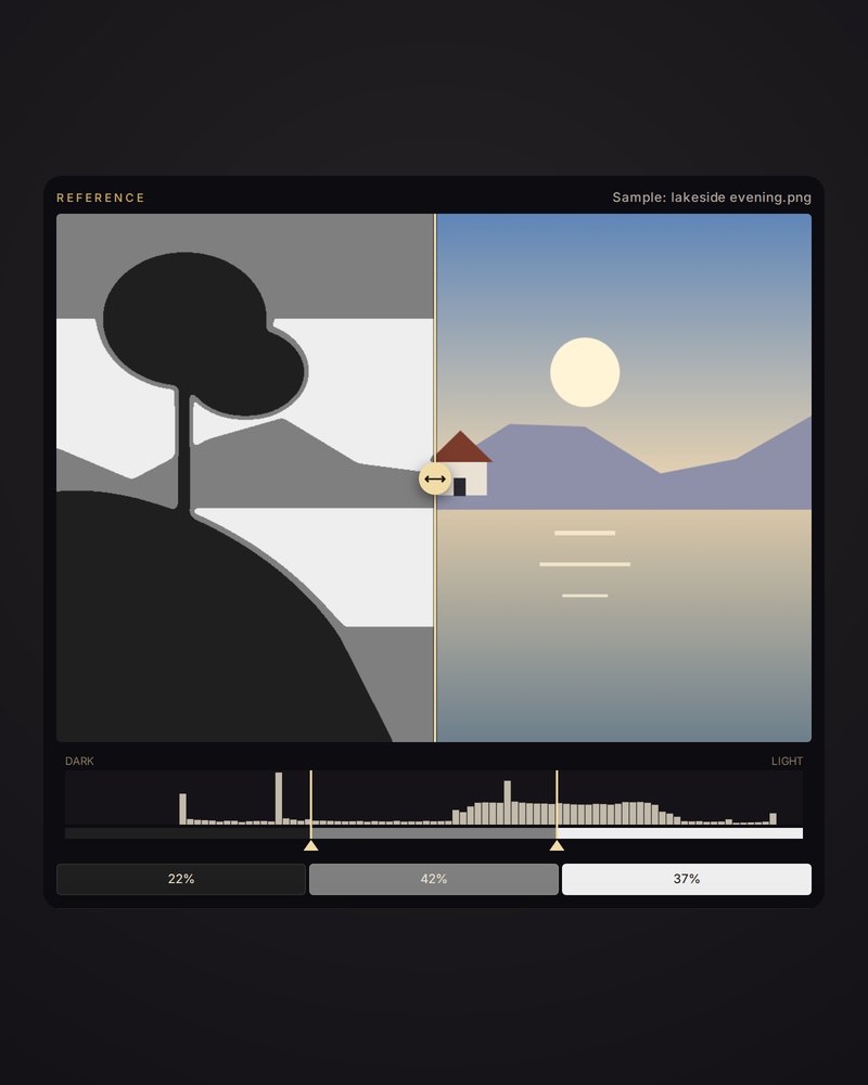 The Notanizer: a lakeside scene reduced to three values beside the photo, with its value histogram