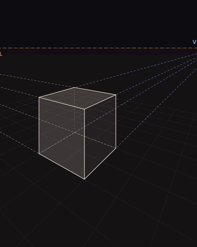 A cube in two-point perspective, its edges running to vanishing points on the horizon